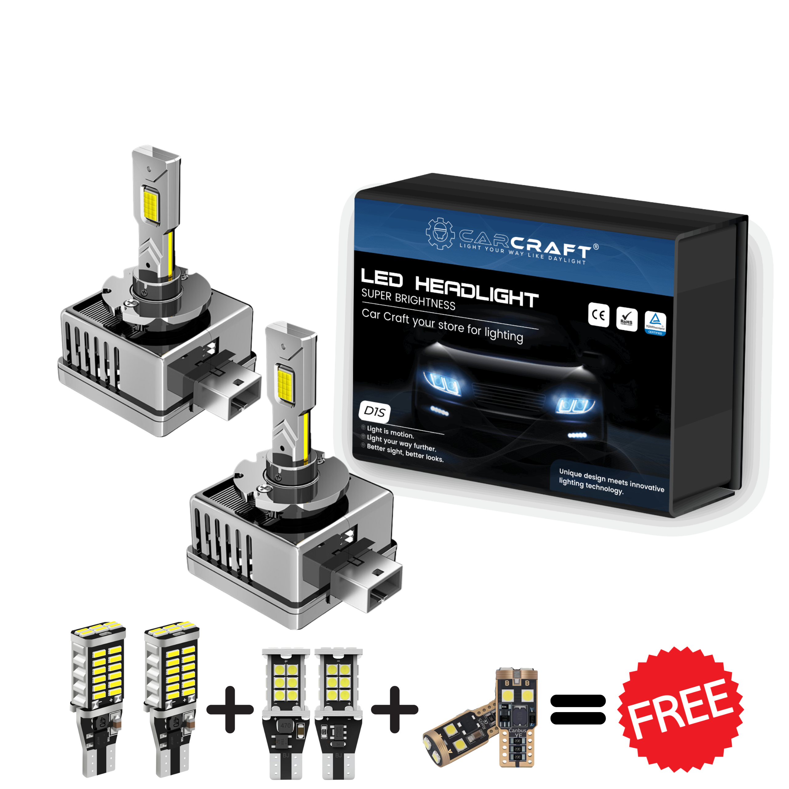 D2S LED Headlight Bulbs 60W 10000 Lumens Super Bright Advance LED  Conversion Kit 