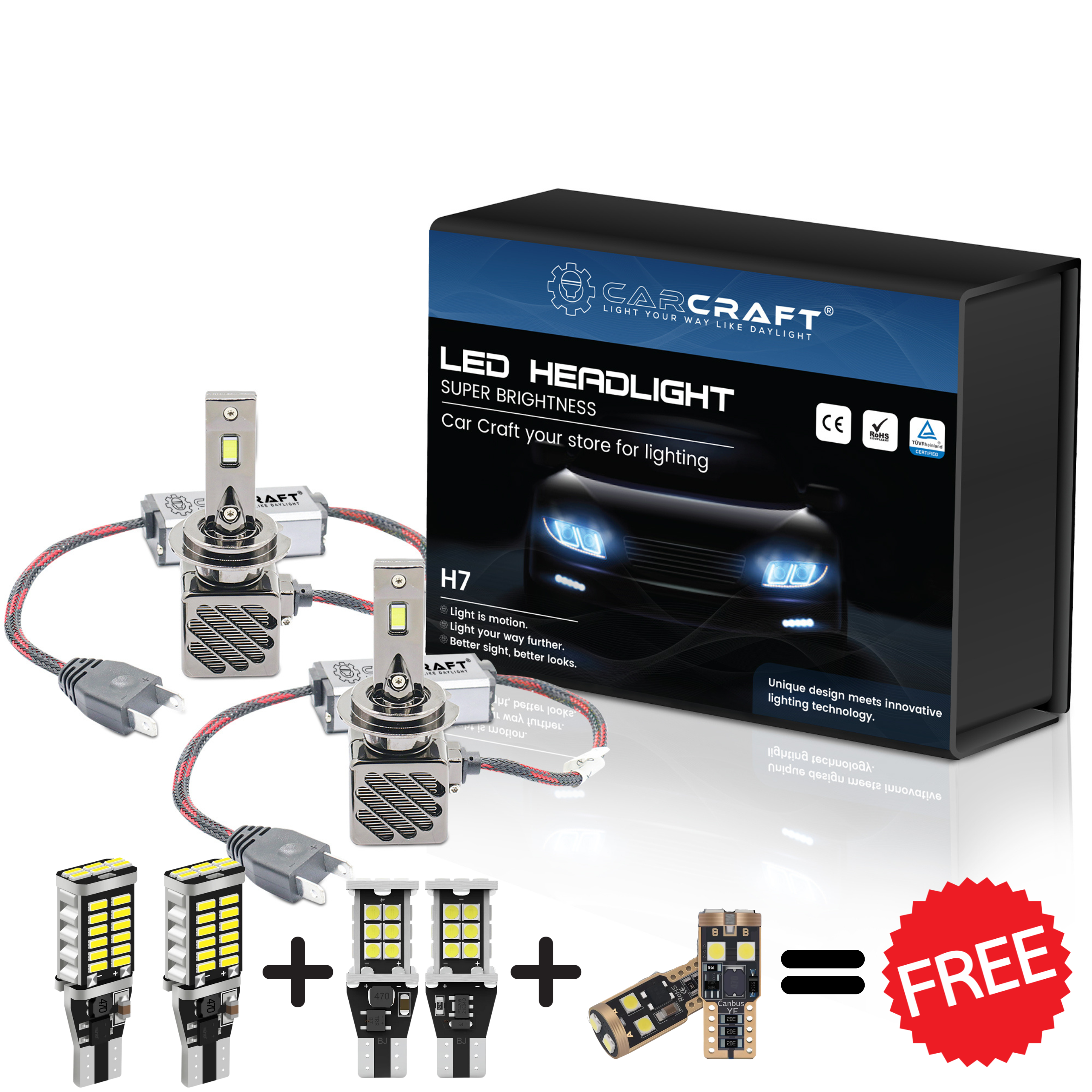 How to install H7 LED Headlight Bulbs with Adapters - Better Automotive  Lighting